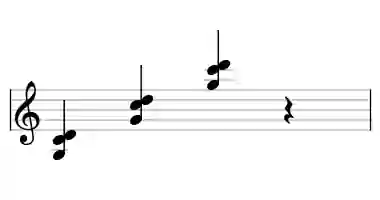 Sheet music of G sus4 in three octaves